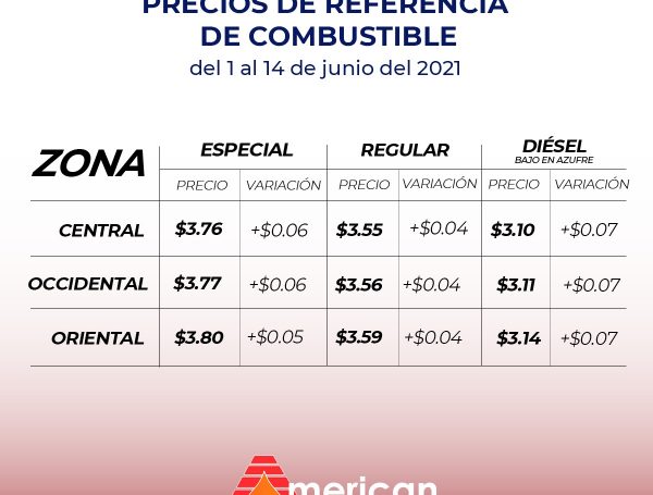 Precios de referencia del combustible en El Salvador, vigentes del 1 al 14 de junio de 2021.