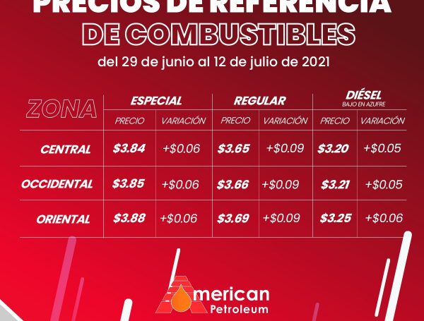 Precios de referencia del combustible en El Salvador, vigentes del 29 de junio al 12 de julio de 2021.