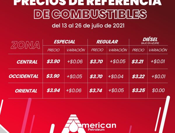 Precios de referencia del combustible en El Salvador, vigentes del 13 al 26 de julio de 2021.