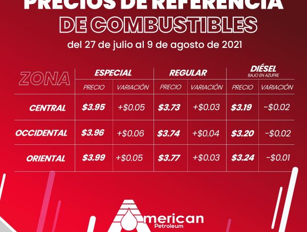 Precios de referencia del combustible en El Salvador, vigentes del 27 de julio al 9 de agosto de 2021.