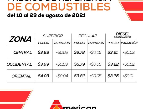 Precios de referencia del combustible en El Salvador, vigentes del 10 al 23 de agosto de 2021.