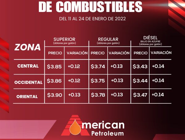 Precios de referencia del combustible en El Salvador, vigentes del 11 al 24 de enero de 2022.