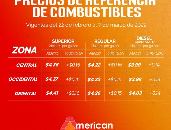 Precios de referencia del combustible en El Salvdor, vigentes del 22 de febrero al 7 de marzo de 2022.