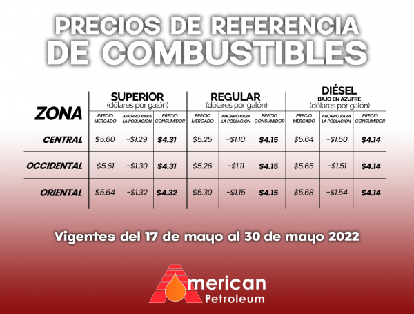 Precios de referencia del combustible en El Salvador, vigentes del 17 al 30 de mayo de 2022.