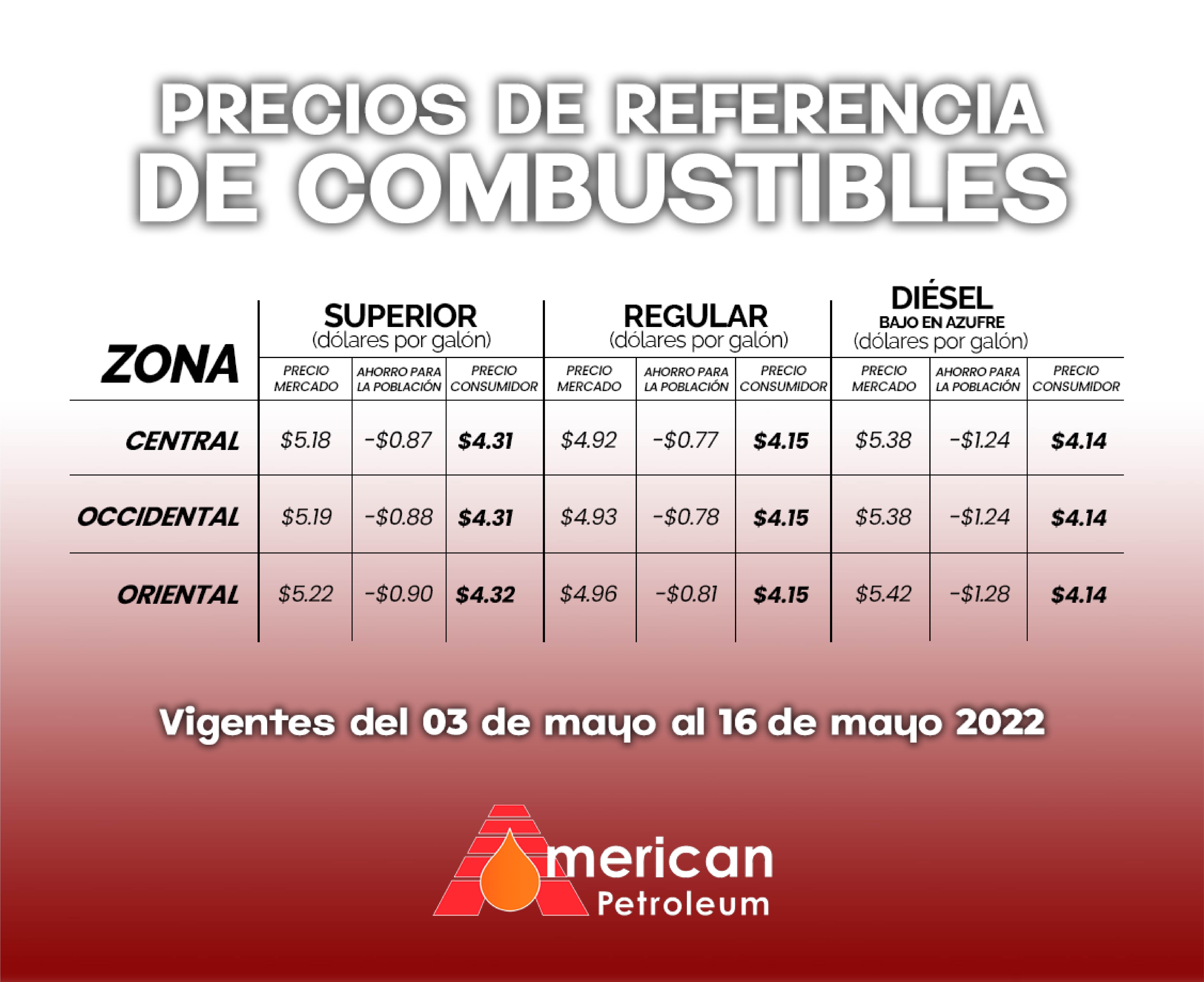 Precios de referencia del combustible en El Salvador, vigentes del 03 al 16 de mayo de 2022.