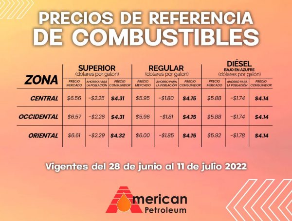 Precios de referencia del combustible en El Salvador, vigentes del 28 de junio al 11 de julio de 2022.