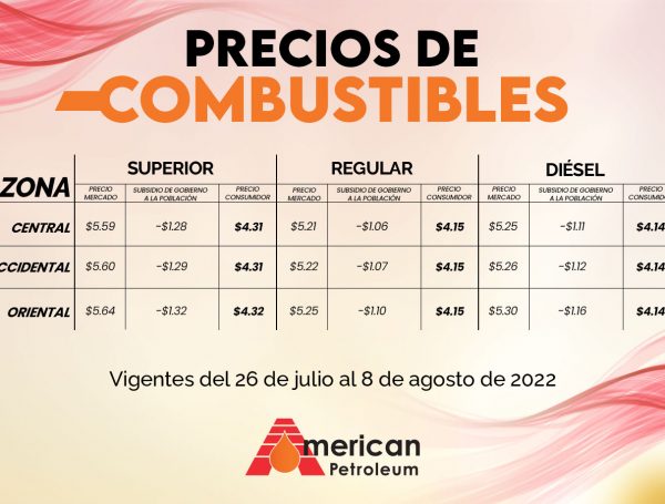 Precios de referencia del combustible en El Salvador, vigentes del 26 de julio al 08 de agosto de 2022.