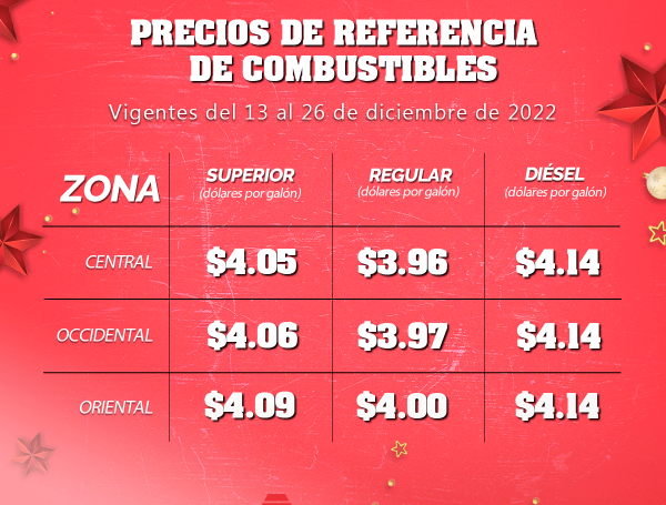 Precios de referencia del combustible en El Salvador, vigentes del 13 al 26 de diciembre de 2022.