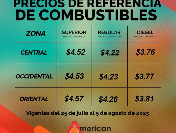Precios de referencia del combustible en El Salvador, vigentes del 25 de julio al 5 de agosto de 2023.