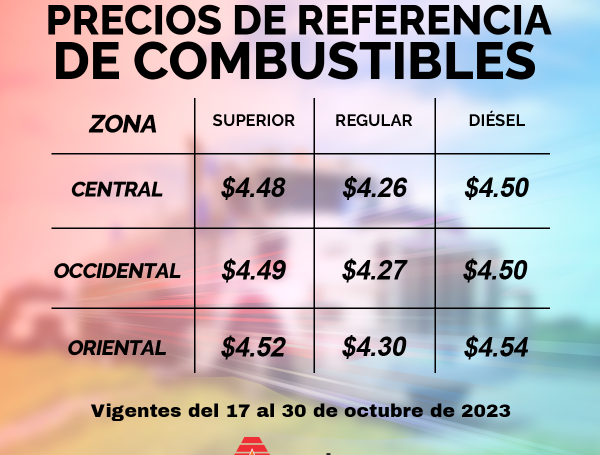 Precios de referencia del combustible en El Salvador, vigentes del 17 al 30 de octubre de 2023.