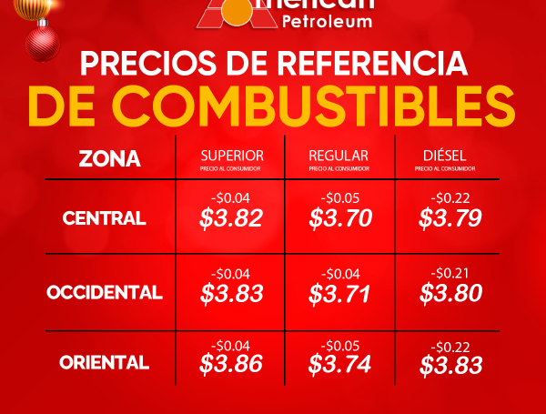 Precios de referencia del combustible en El Salvador, vigentes del 12 al 25 de diciembre de 2023.