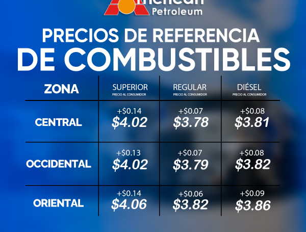Precios de referencia del combustible en El Salvador, vigentes del 23 de enero al 5 de febrero de 2024.