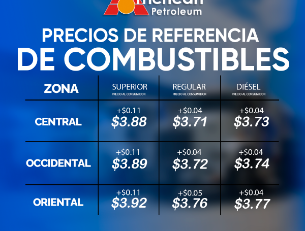 Precios de referencia del combustible en El Salvador, vigentes del 9 al 22 de enero de 2024.