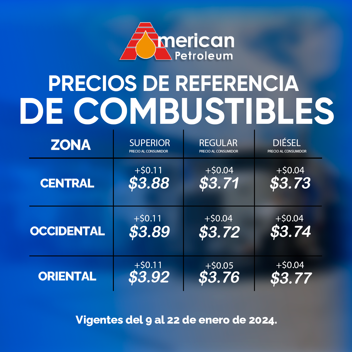 Precios de referencia del combustible en El Salvador, vigentes del 9 al 22 de enero de 2024.