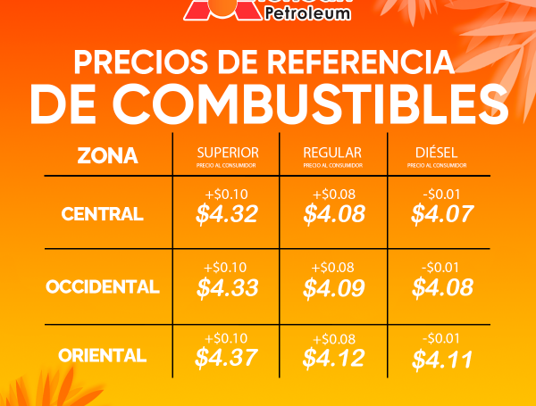 Precios de referencia del combustible en El Salvador, vigentes del 05 al 18 de marzo de 2024.