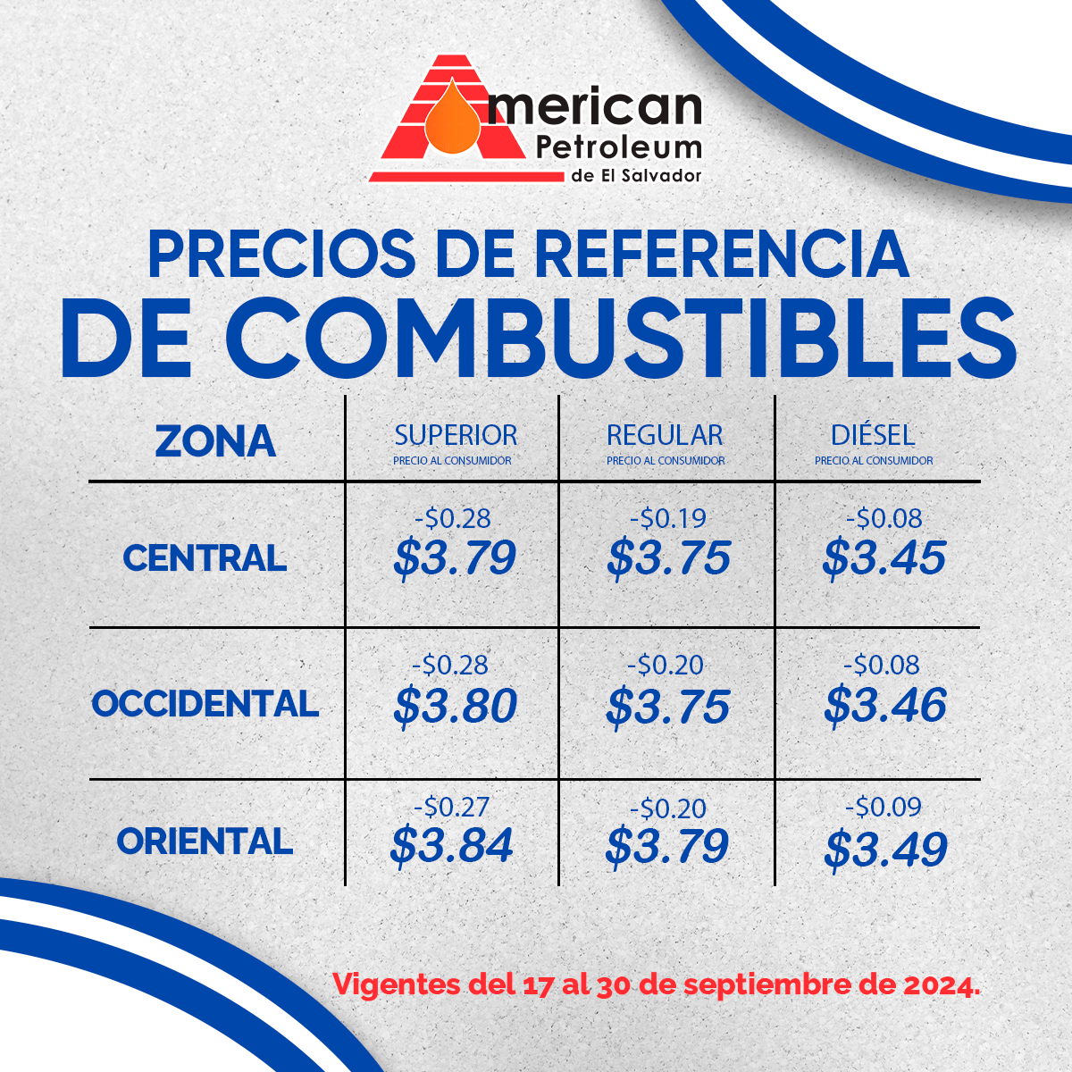 Precios de referencia del combustible en El Salvador, vigentes del 17 al 30 de septiembre de 2024.